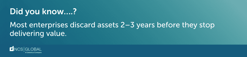 Did You Know? Most Enterprises Discard Assets 2-3 Years Before They Stop Delivering Value