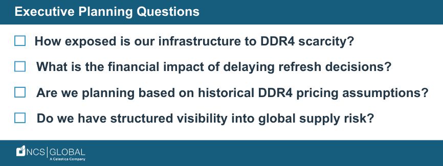 Executive Planning Questions DDR4 Scarcity Exposure